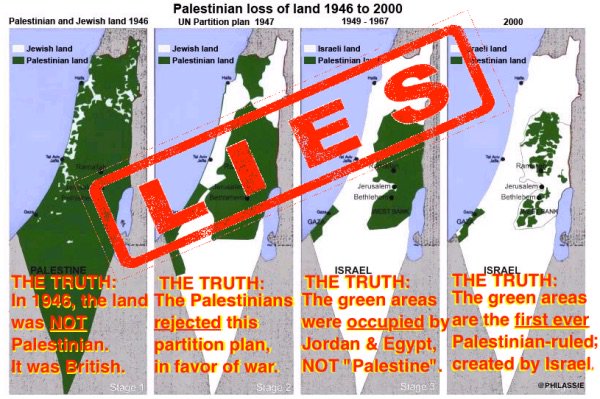 Карта изменения  территории Палестины