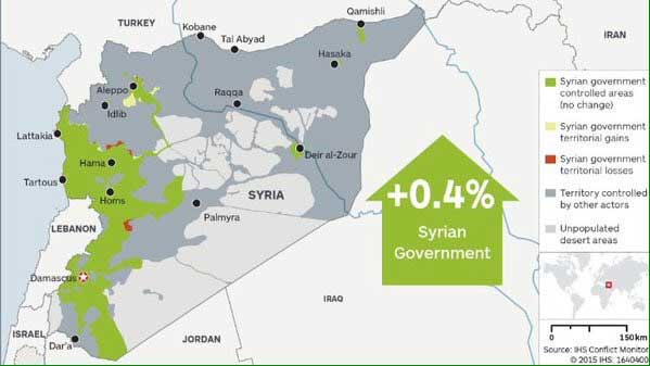 Результат совместных усилий России, Ирана и режима Асада по состоянию на 20 ноября, у ИГИЛ захвачено 0,4% территории